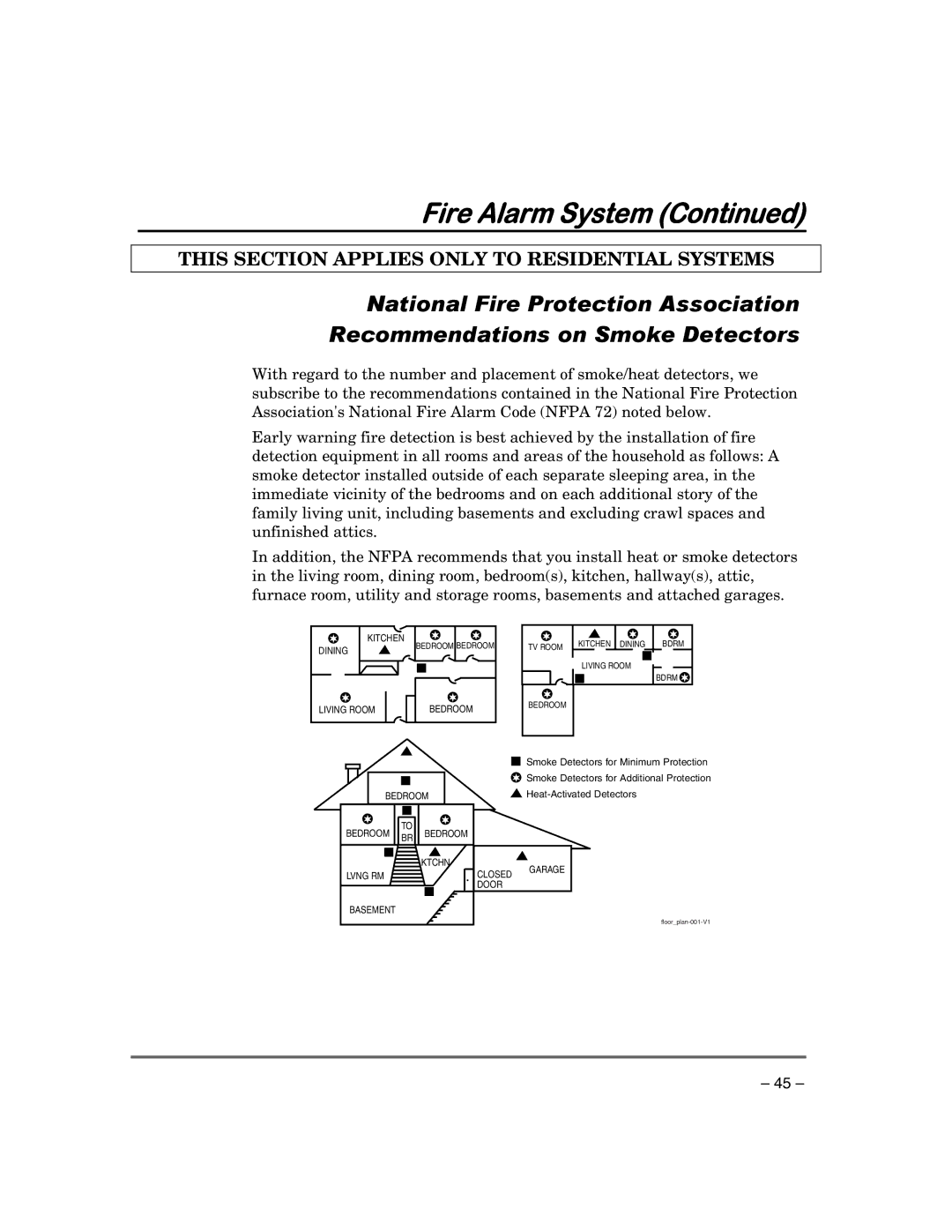 First Alert FA168CPSSIA, FA148CPSIA manual Kitchen Dining 