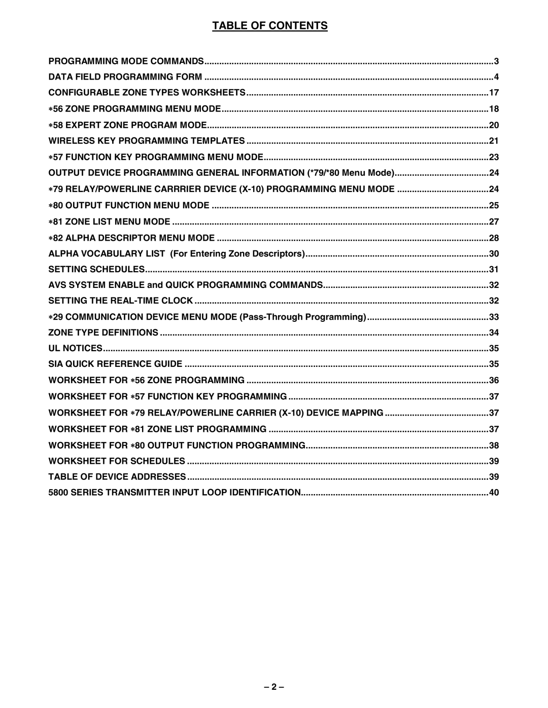 First Alert FA148CPSSIA manual Table of Contents 