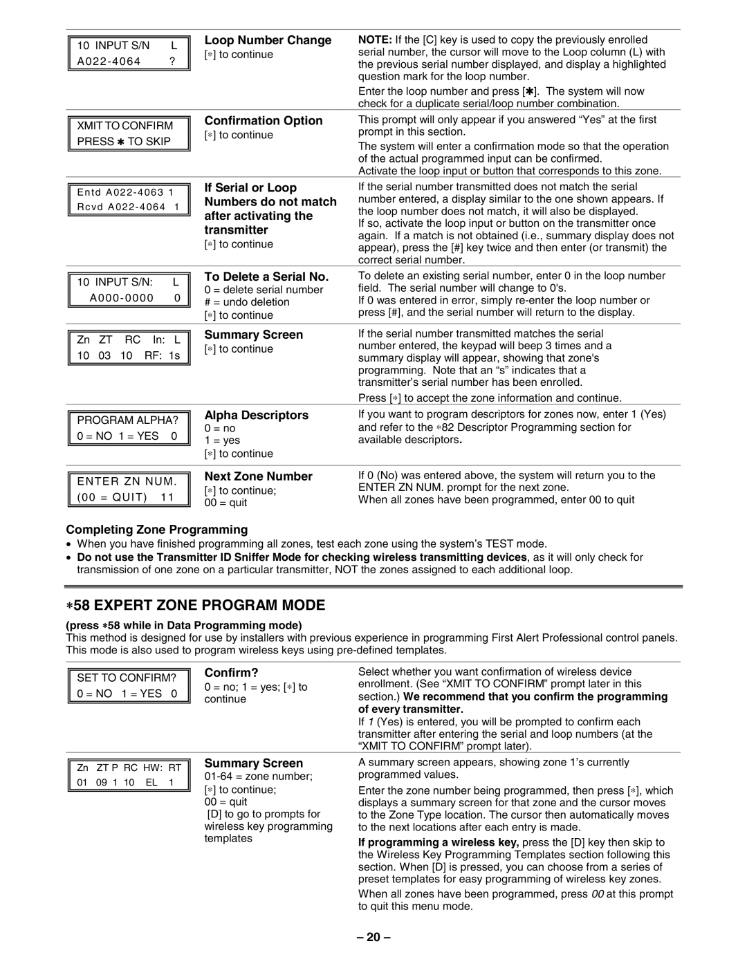 First Alert FA148CPSSIA manual ∗58 Expert Zone Program Mode 