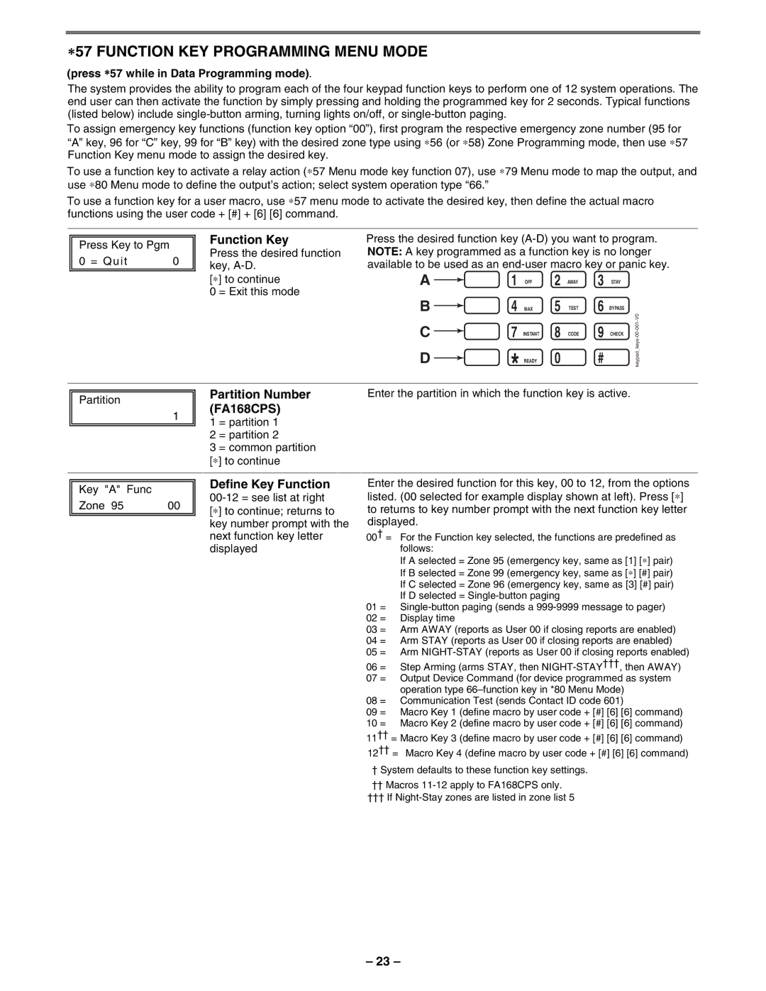 First Alert FA148CPSSIA manual ∗57 Function KEY Programming Menu Mode, Function Key, Partition Number, FA168CPS 