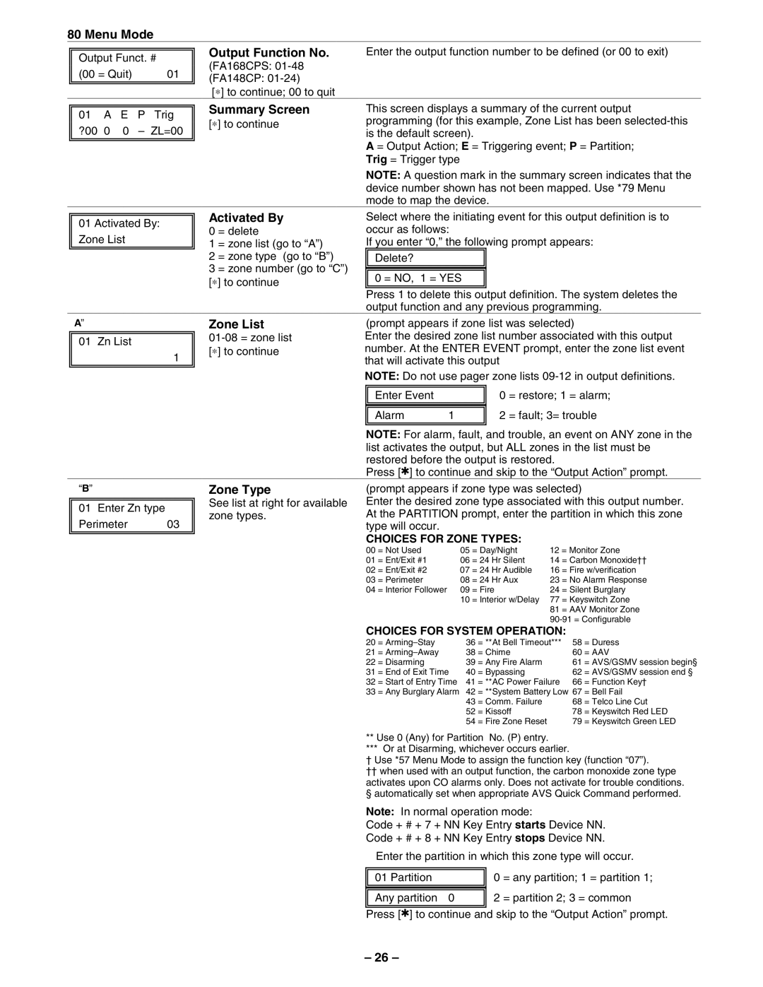 First Alert FA148CPSSIA manual Menu Mode Output Function No, Activated By, Zone List, Zone Type 