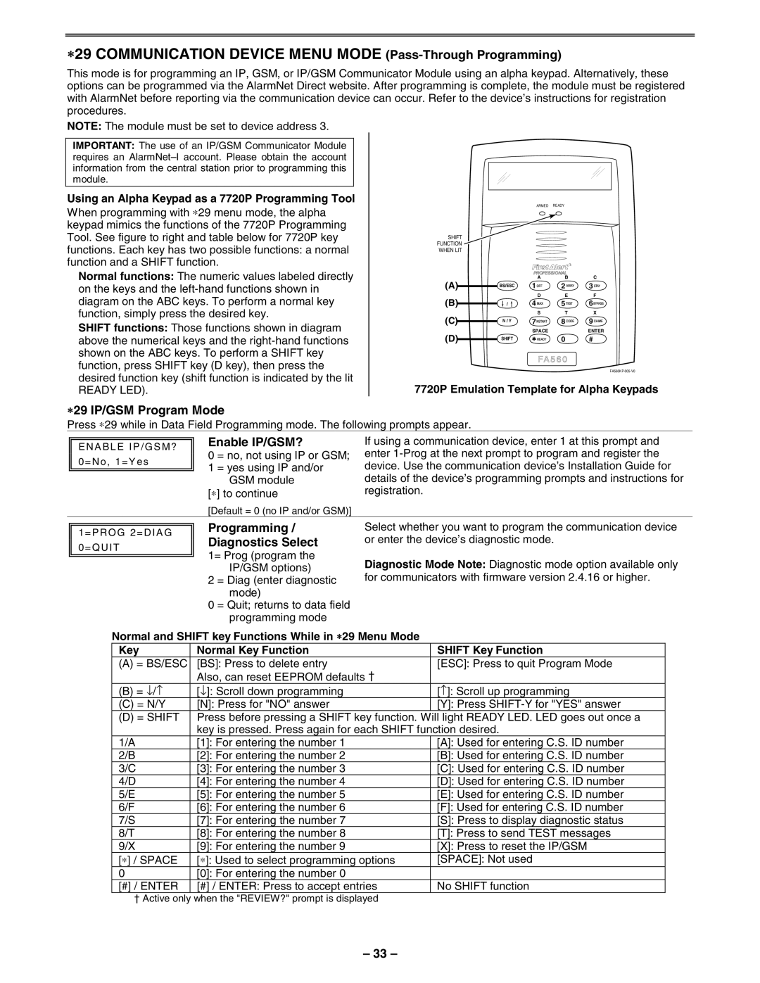 First Alert FA148CPSSIA manual ∗29 IP/GSM Program Mode, Enable IP/GSM?, Programming, Diagnostics Select 