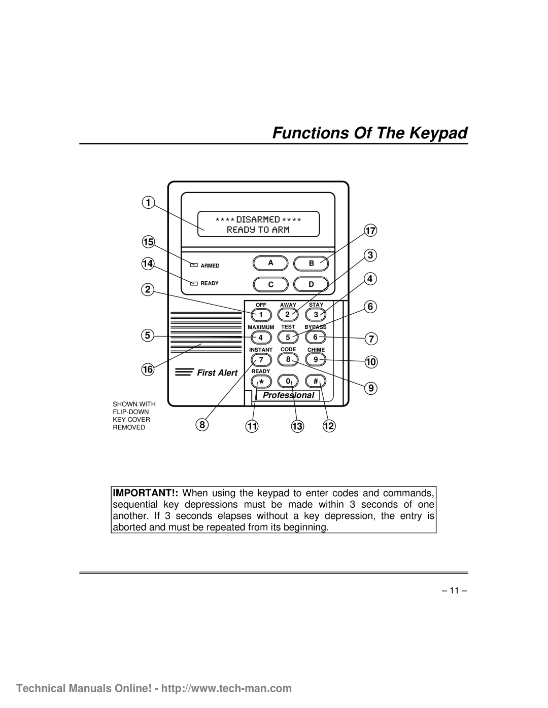 First Alert FA1600C/CA/CB, fa1600c technical manual Functions Of The Keypad, First Alert, Professional 