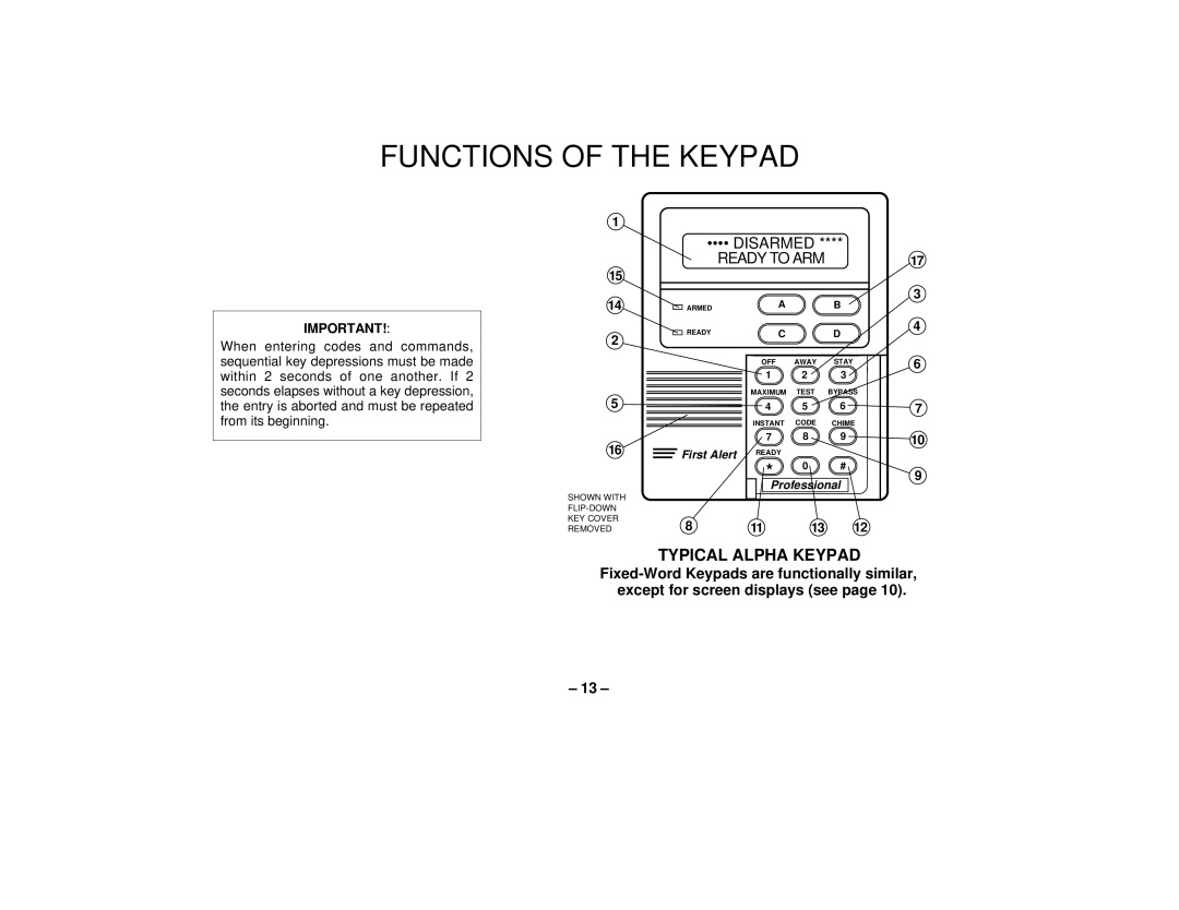 First Alert FA162C user manual Typical Alpha Keypad 