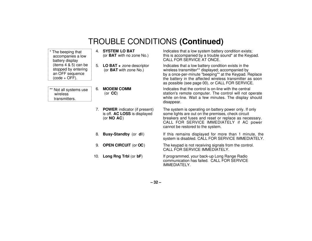 First Alert FA162C user manual System LO BAT, Modem Comm, Call for Service AT Once, Call for Service Immediately 