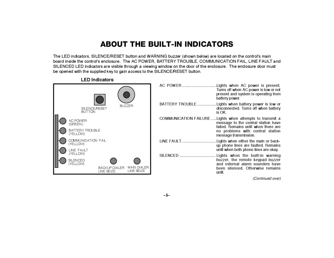 First Alert FA2000C manual About the BUILT-IN Indicators 