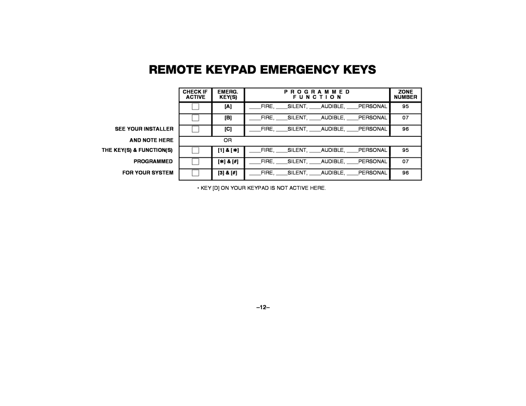 First Alert FA2000C Remote Keypad Emergency Keys, Wm+Wg, +A+@\c, L@&\@Eaa+, d&U+, Ewr-+, Zuwr-&U, UZA9+@, =++N&Z@-U=Re**+@ 