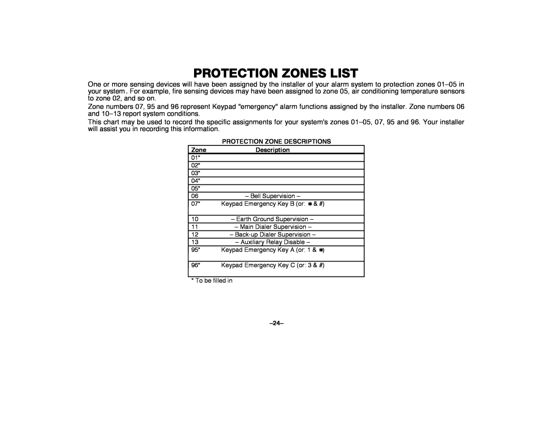 First Alert FA2000C manual Protection Zones List, L@&R+WR-&Ud&U+,+=W@-LR-&U= 