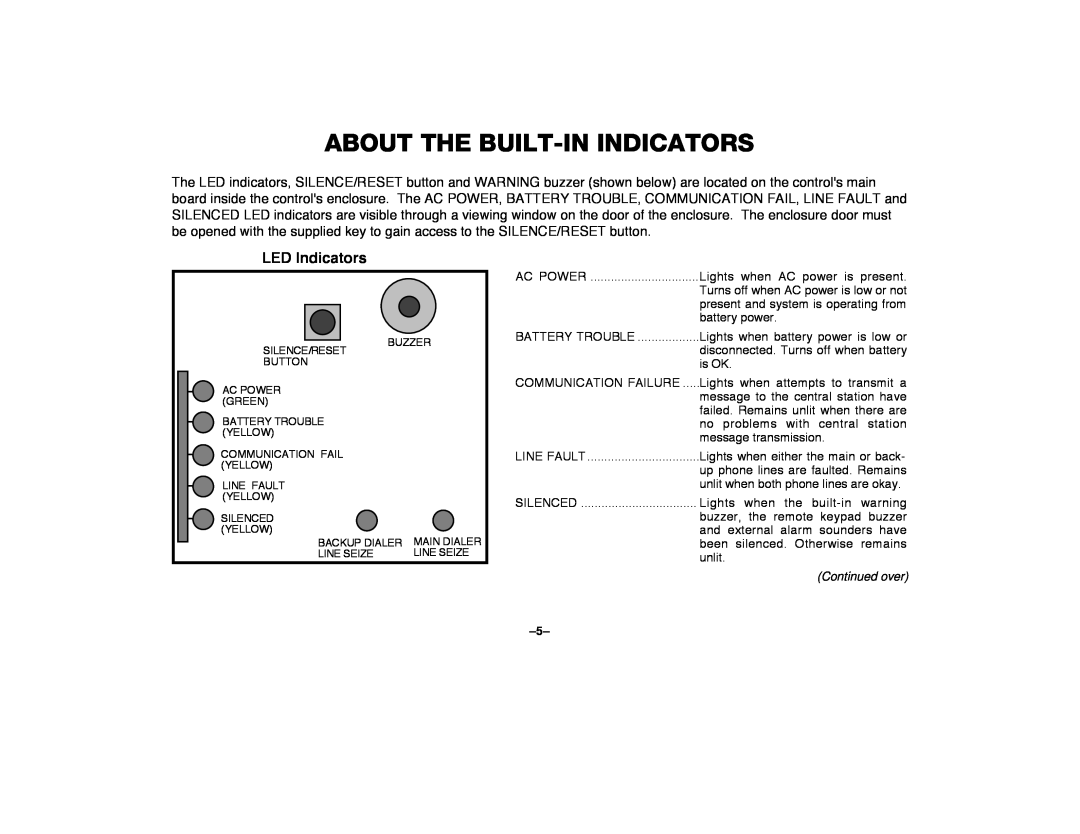 First Alert FA2000C manual About The Built-In Indicators, +,-./01234#5, Continued over 