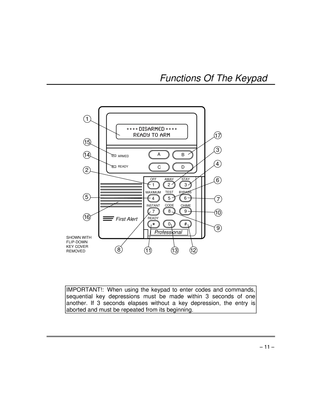 First Alert fire and burglary partitioned security systems with scheduleing manual Functions Of The Keypad 