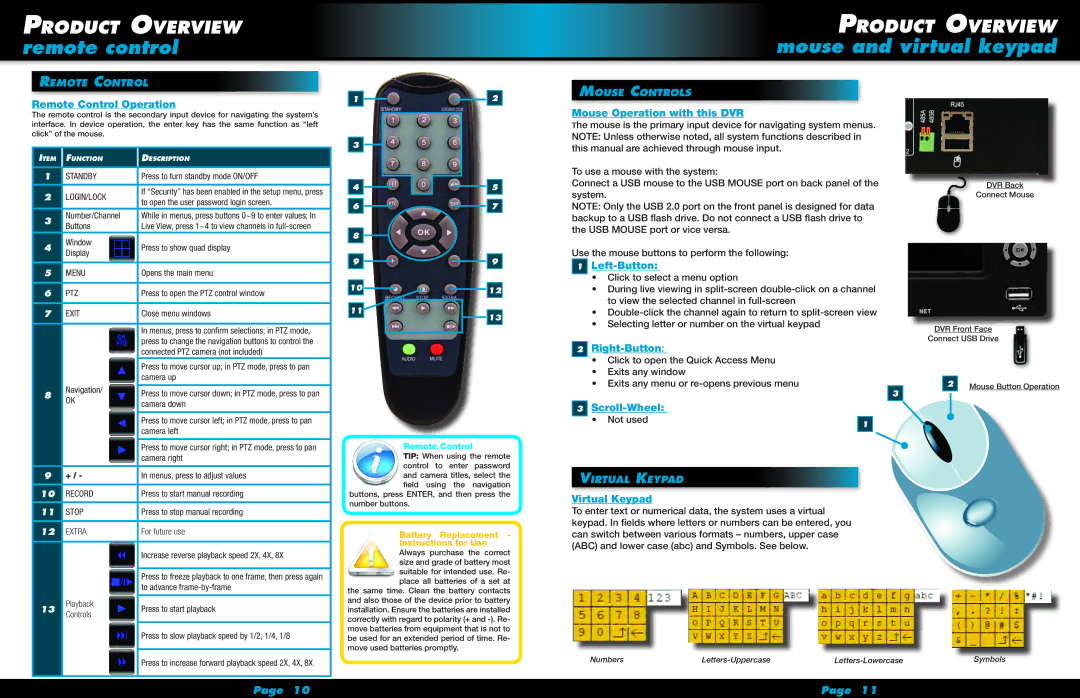 First Alert HS-4705-400 user manual Remote control, Mouse and virtual keypad 