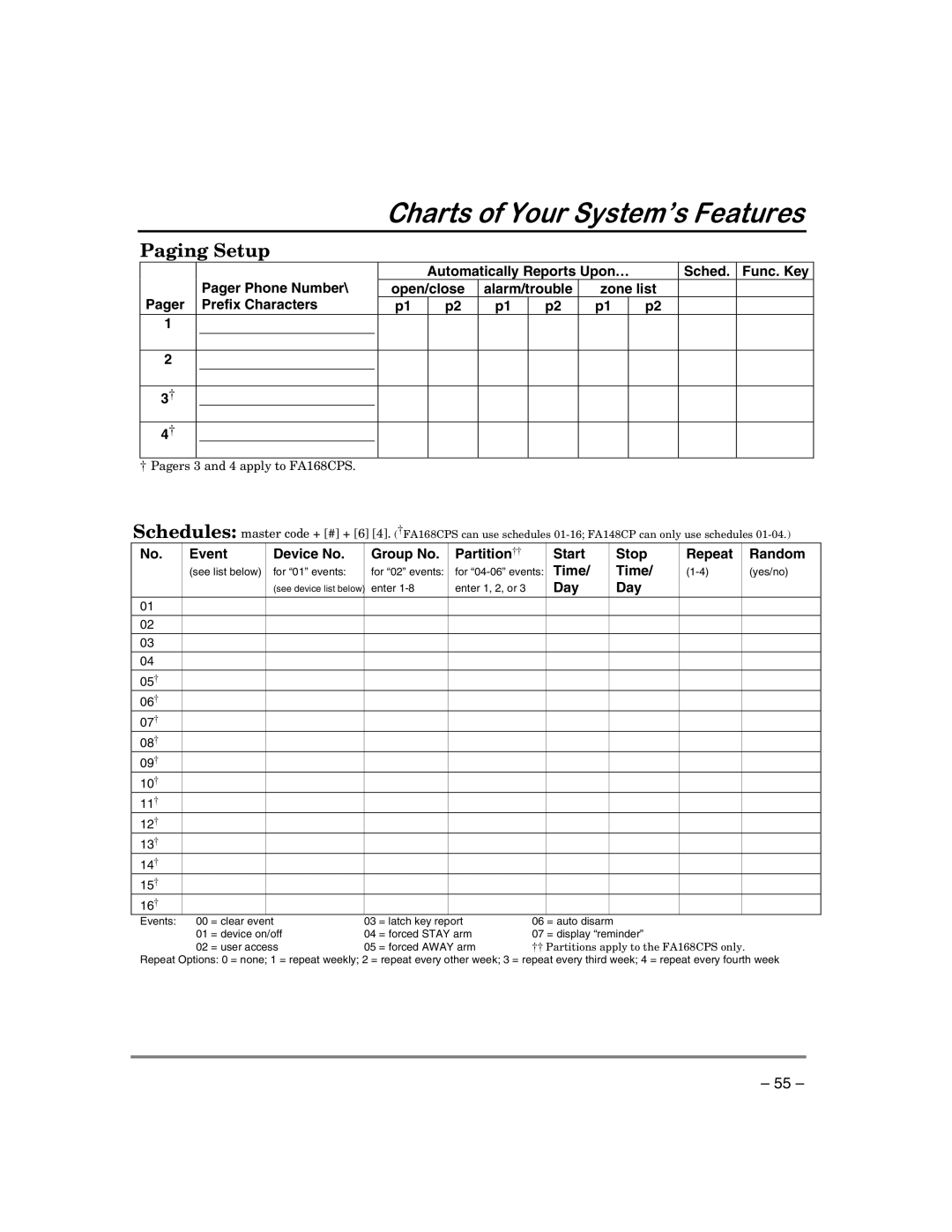 First Alert K5309-5V2 manual Paging Setup 