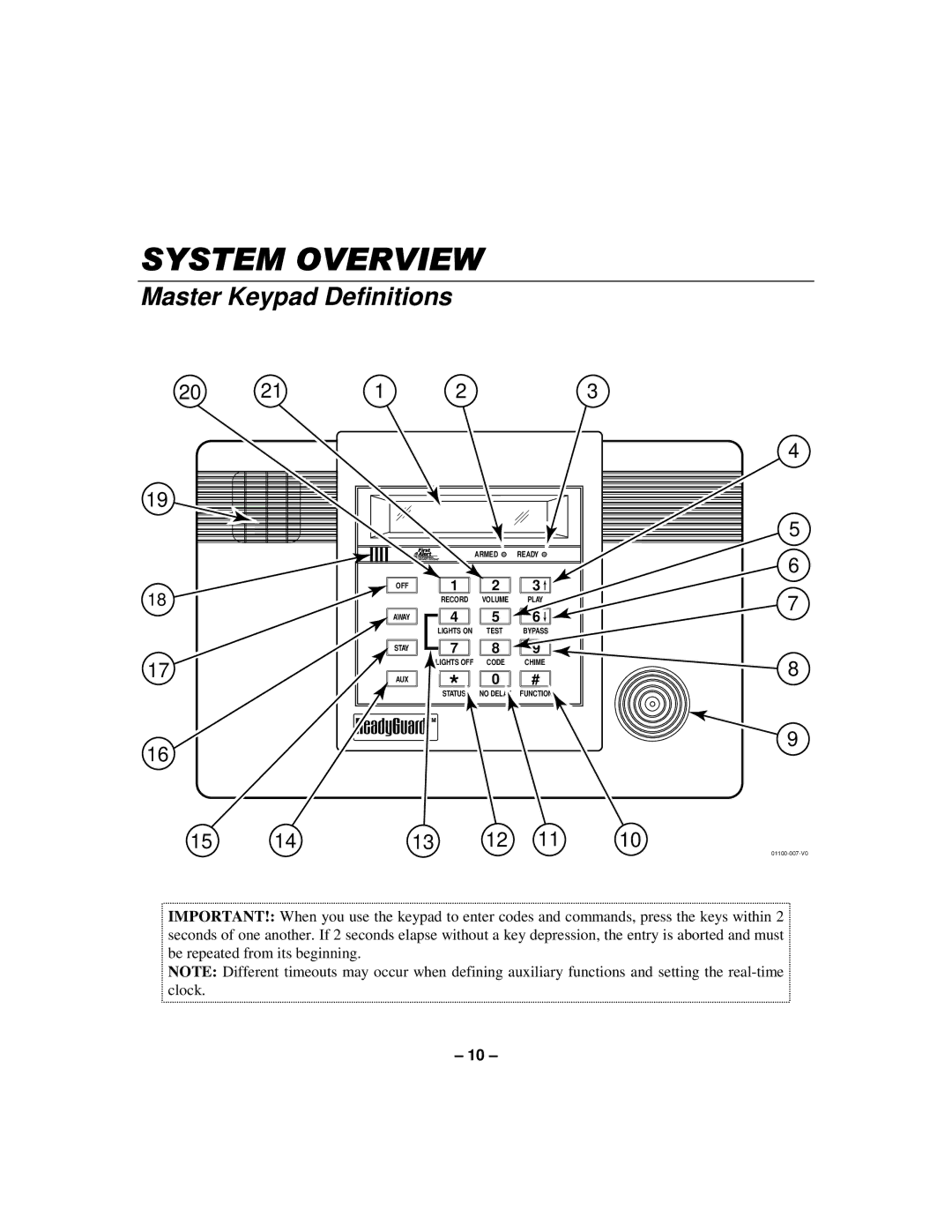 First Alert K596-1 9 manual Master Keypad Definitions, Be repeated from its beginning 