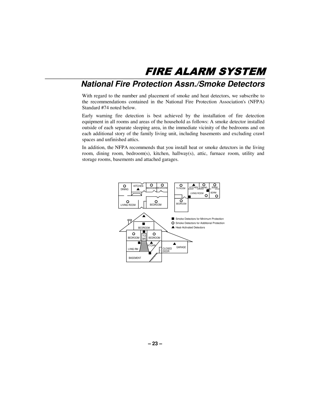 First Alert N8891-1 manual National Fire Protection Assn./Smoke Detectors, Living Room Bedroom 