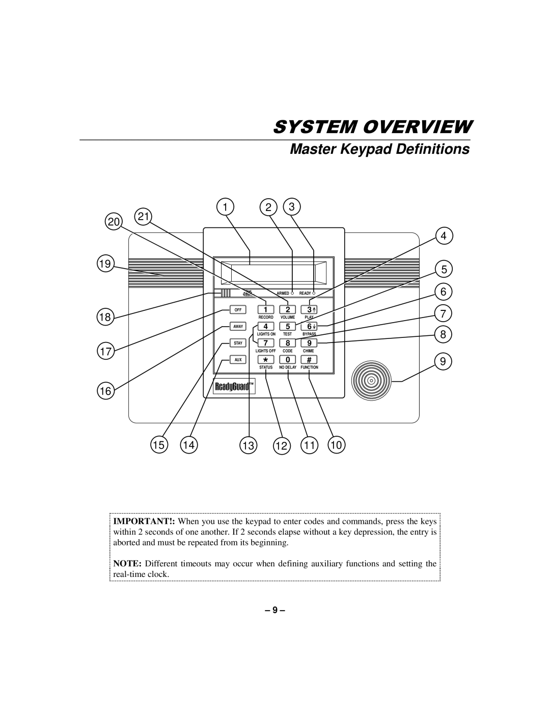First Alert N8891-1 manual 2021, Master Keypad Definitions 