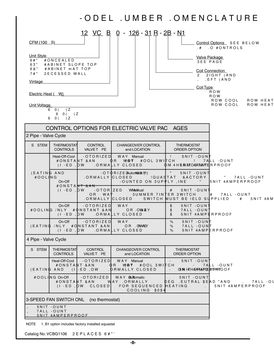 First Operations 300-1200 CFM manual Model Number Nomenclature, System Thermostat Control Changeover Control Controls 