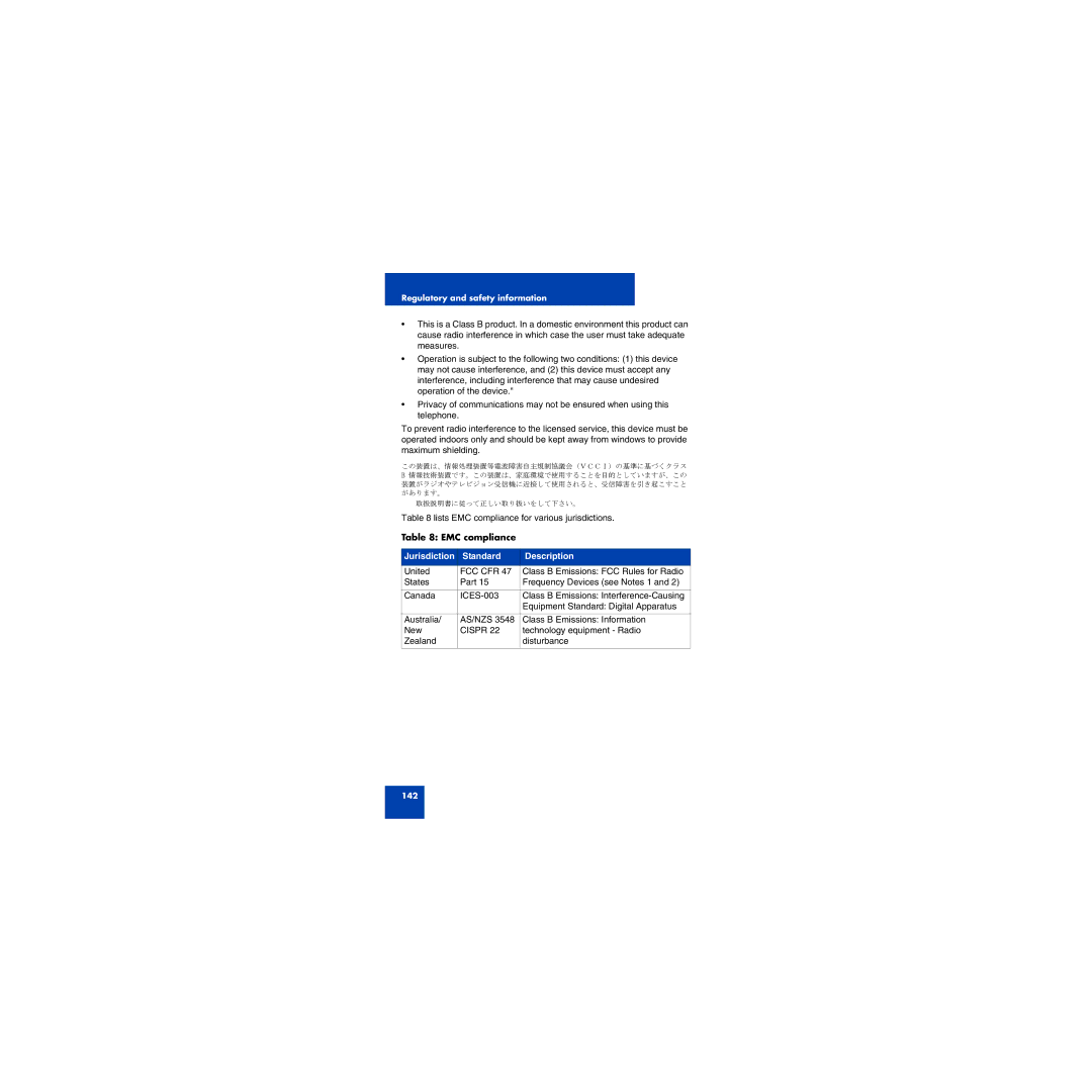 First Virtual Communications 1150E manual Jurisdiction Standard Description 