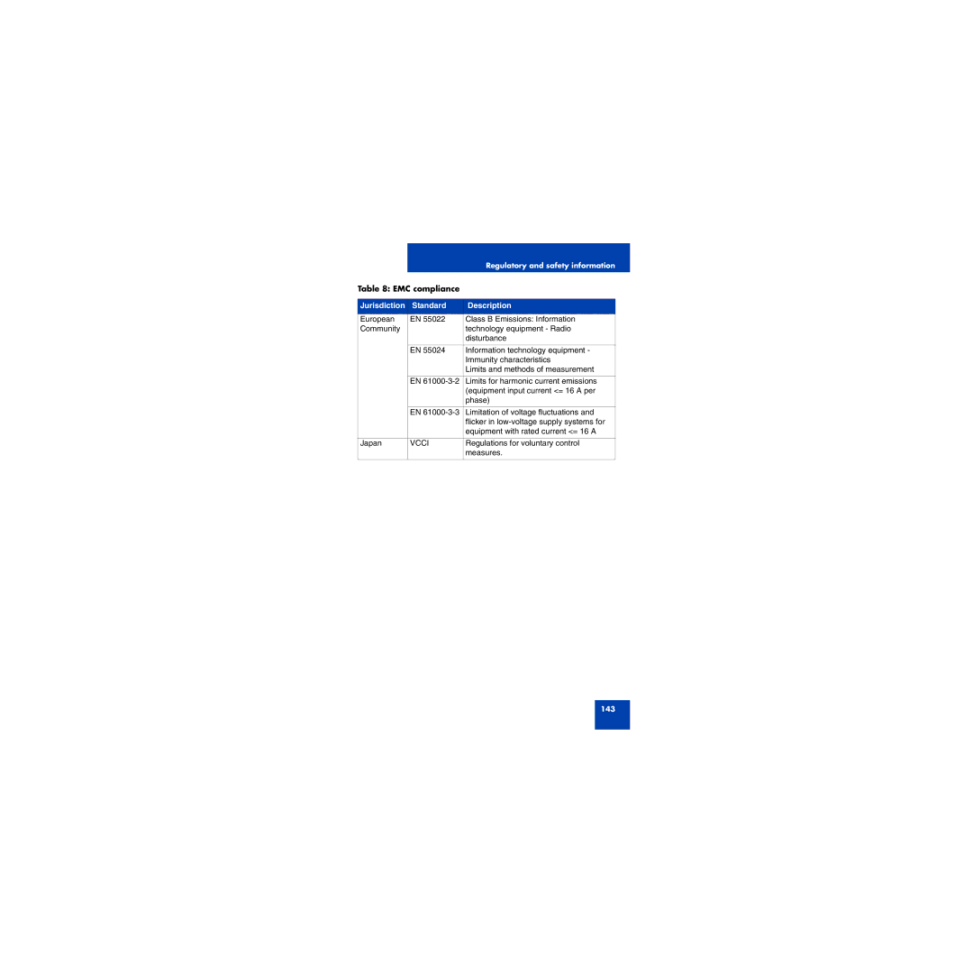 First Virtual Communications 1150E manual Vcci 