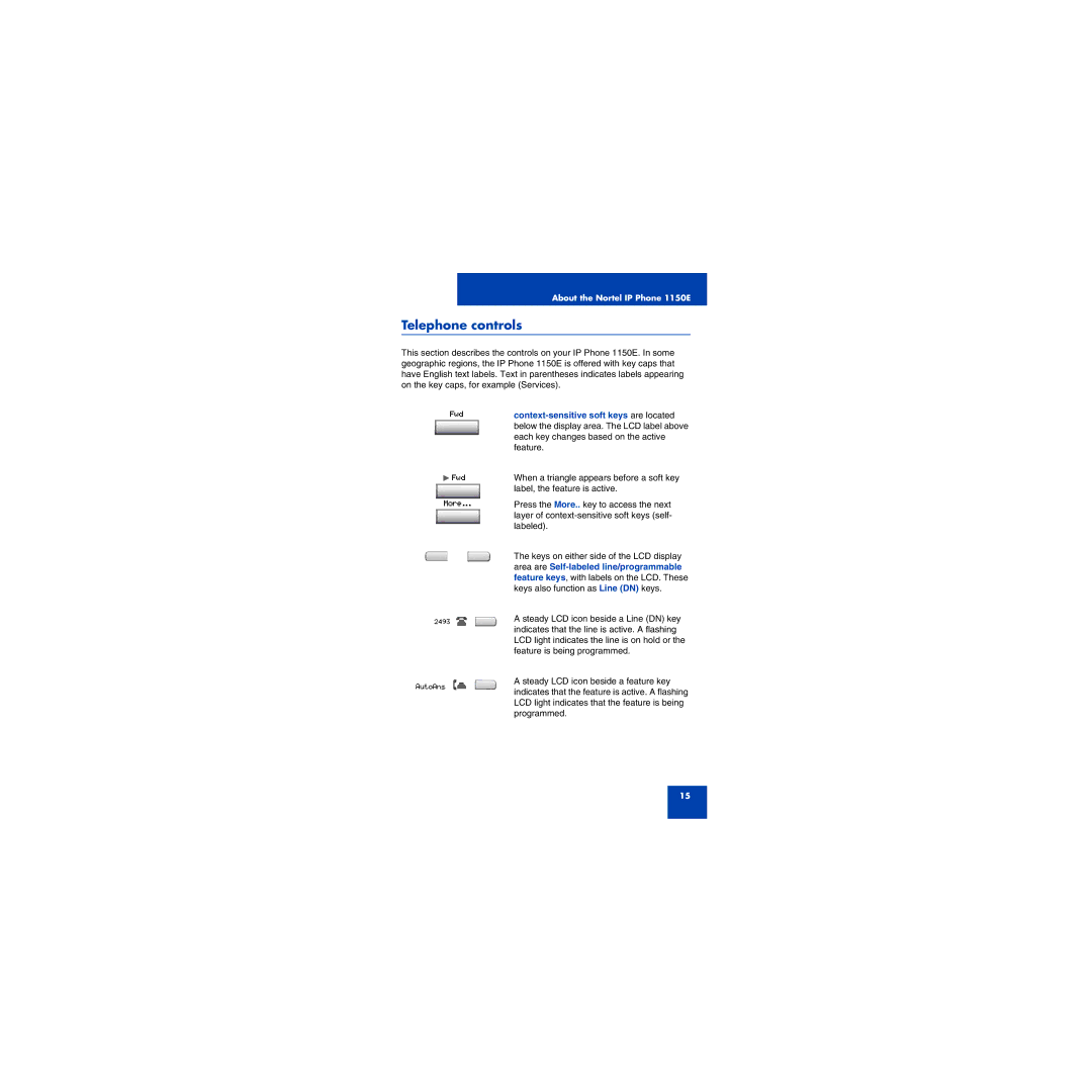 First Virtual Communications 1150E manual Telephone controls, Context-sensitive soft keys are located 