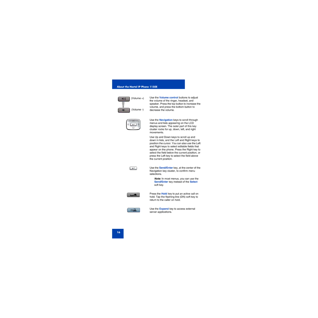 First Virtual Communications manual About the Nortel IP Phone 1150E 