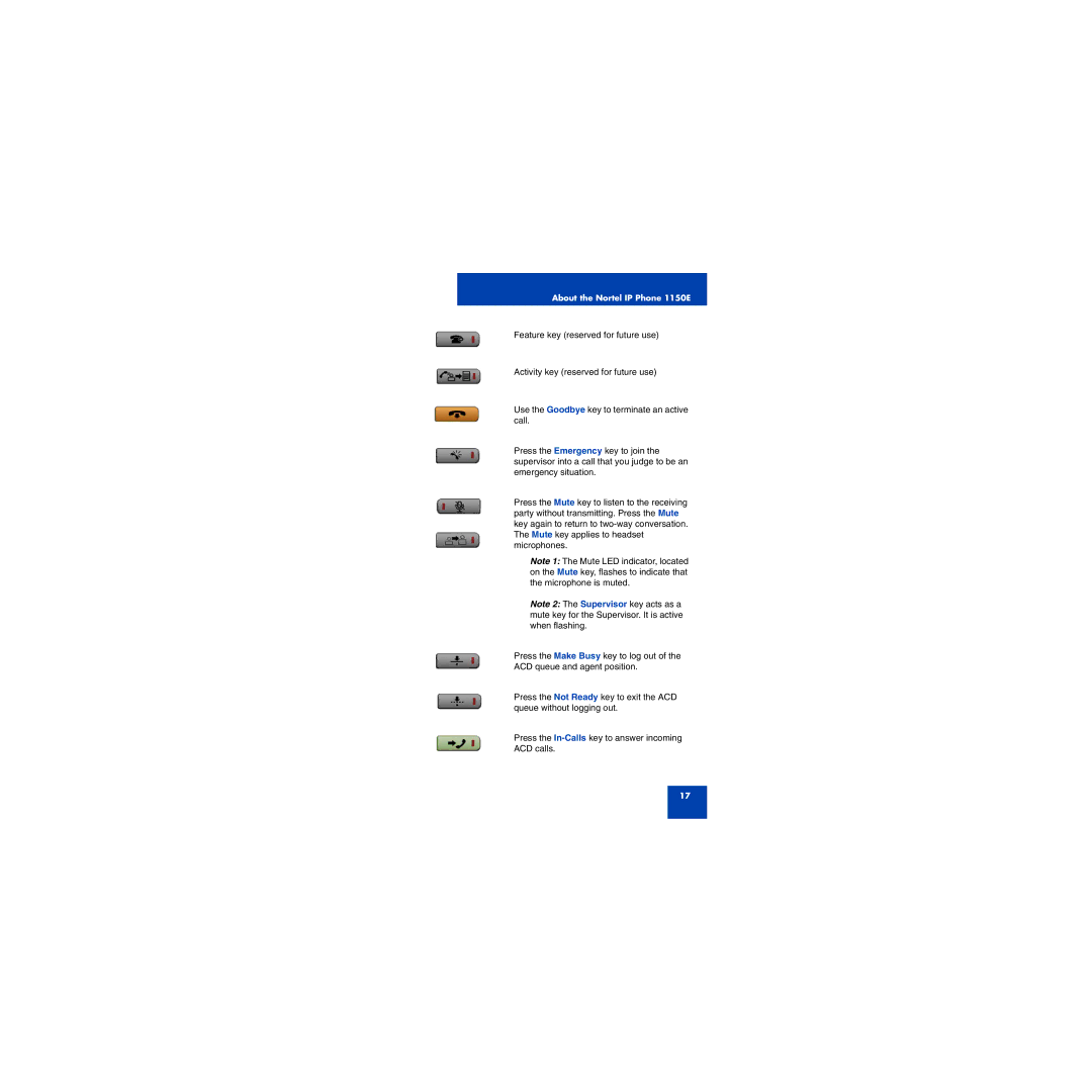 First Virtual Communications manual About the Nortel IP Phone 1150E 