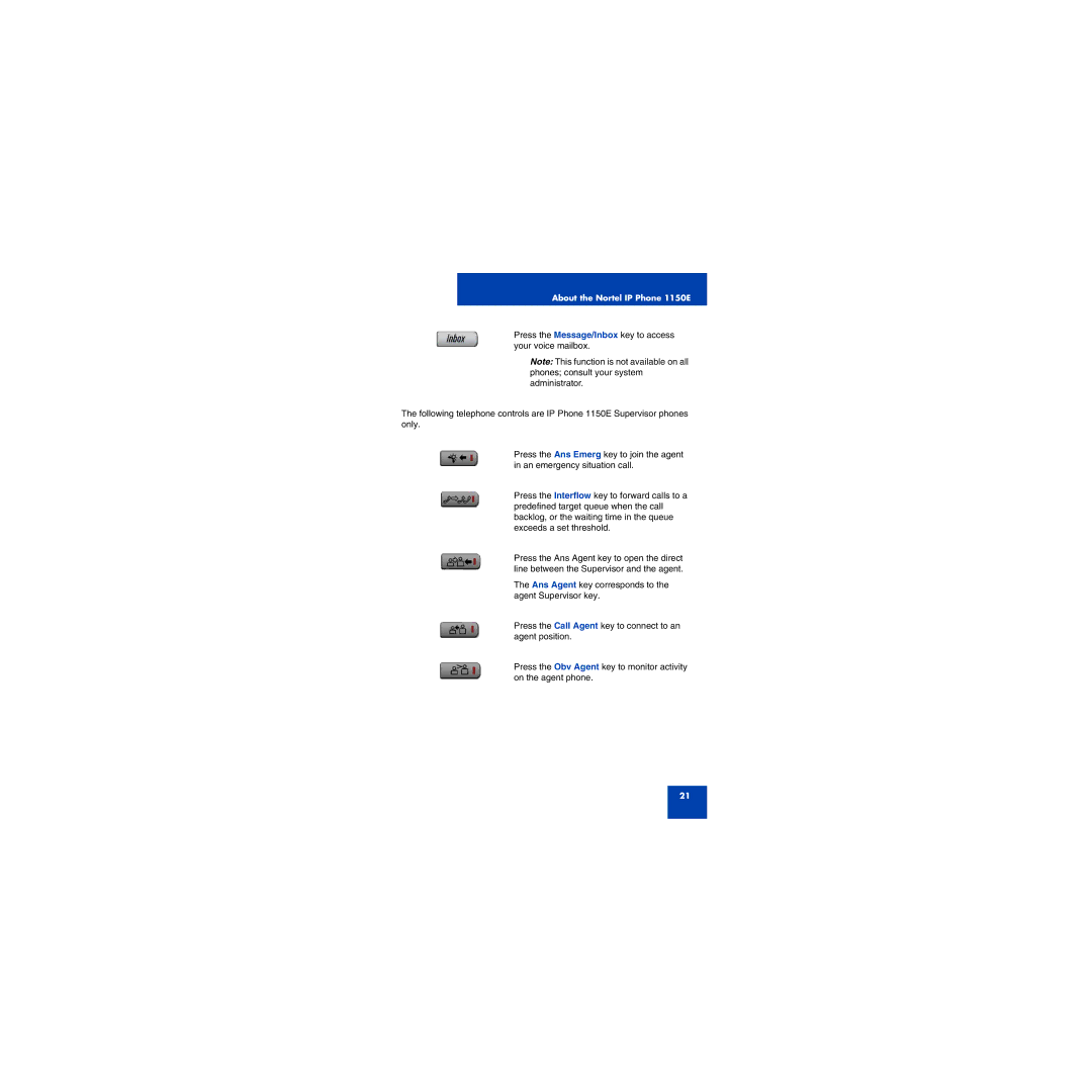 First Virtual Communications manual About the Nortel IP Phone 1150E 