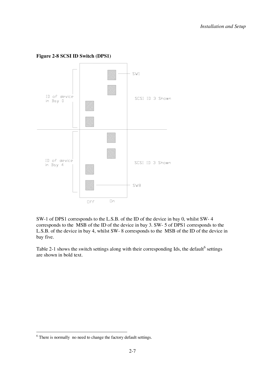 First Virtual Communications 3000 user manual Scsi ID Switch DPS1 