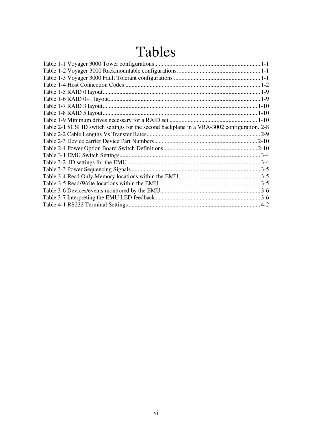 First Virtual Communications 3000 user manual Tables 