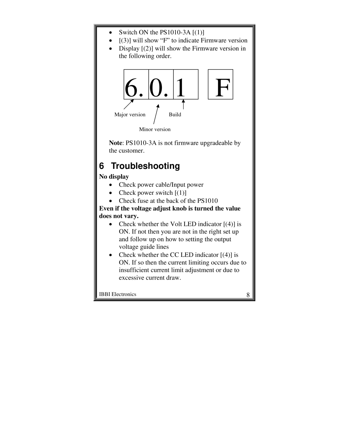 First Virtual Communications PS1010-3A user manual Troubleshooting 