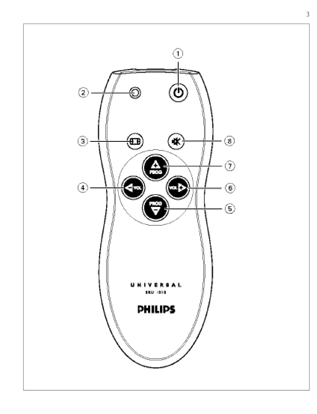 First Virtual Communications SRU 1010 manual 