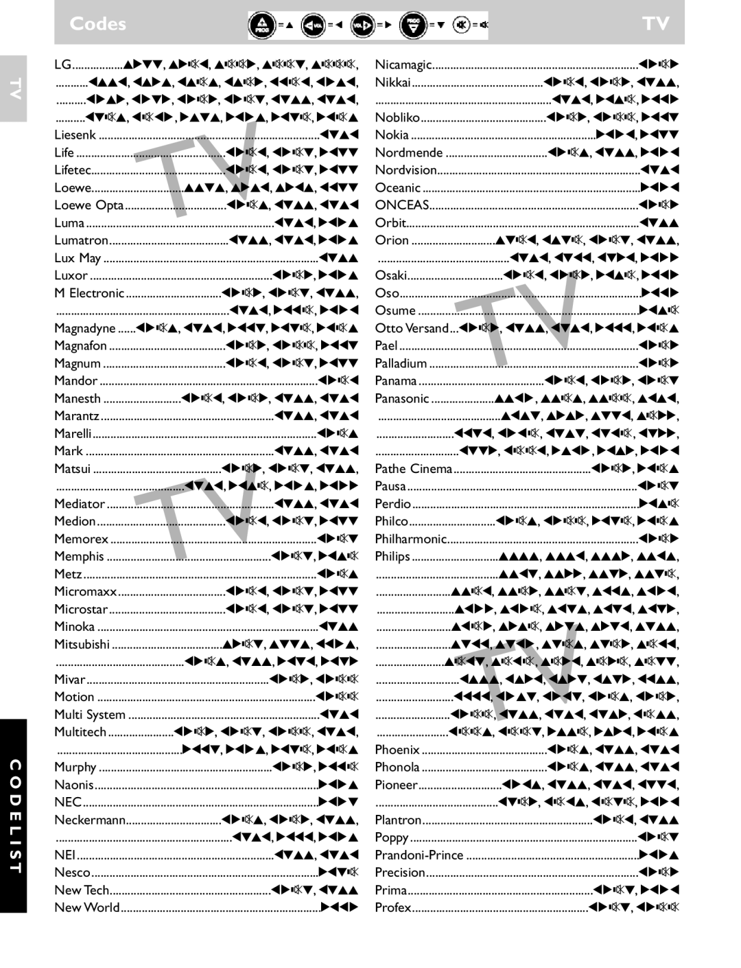 First Virtual Communications SRU 1010 3244, 32s1, 3ss2, 3ss4, 3sss, 1331, 1323, 13s3, 13s2, 11 s1, 1 2, S1, 1 2 s2, 1431 