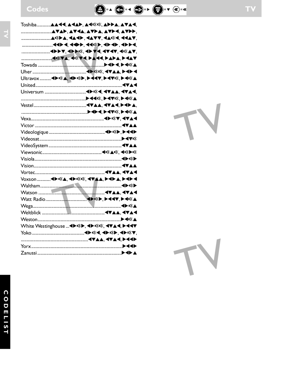 First Virtual Communications SRU 1010 3311, 3132, 31 ss, 3223, 3432, 3413, 3423, 3421, 3s23, 131 2 , 1344, 13s1, 21 s3 