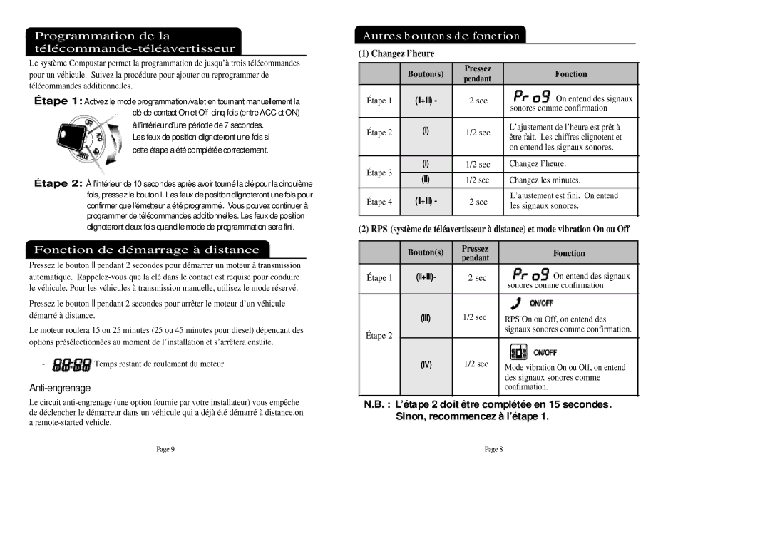 Firstech, LLC 2WAMR Programmation de la télécommande-téléavertisseur, Fonction de démarrage à distance, Anti-engrenage 