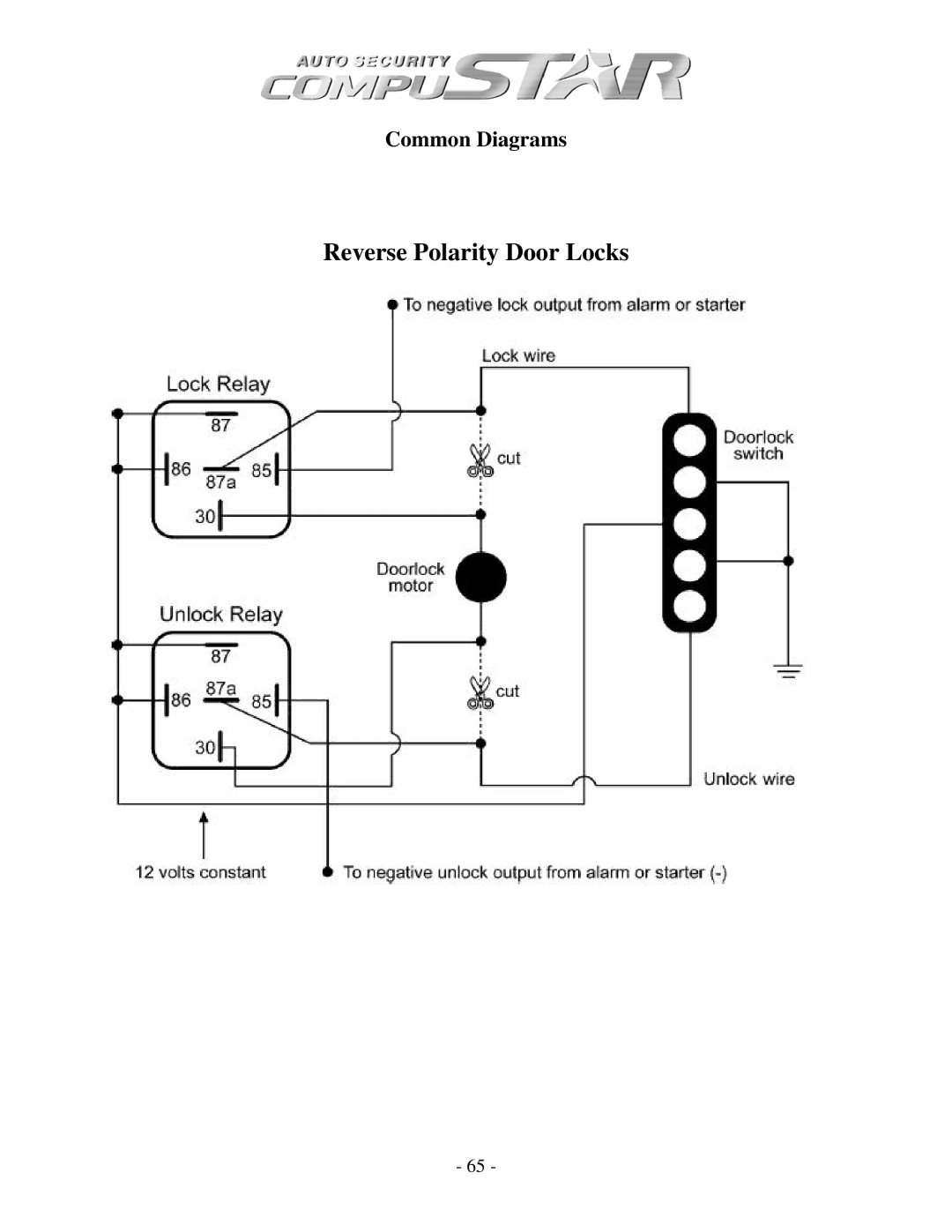 Firstech, LLC CM4200, CM3 SERIES, CM1000A manual Common Diagrams 