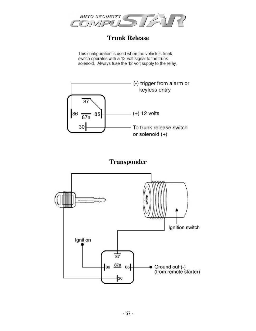 Firstech, LLC CM1000A, CM3 SERIES, CM4200 manual Trunk Release Transponder 