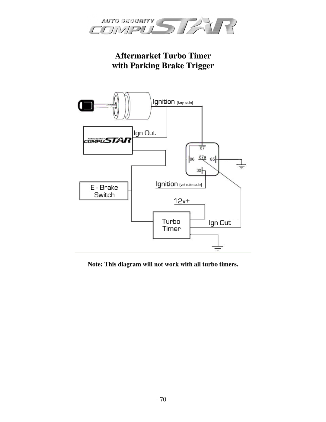 Firstech, LLC CM1000A, CM3 SERIES, CM4200 manual Aftermarket Turbo Timer with Parking Brake Trigger 