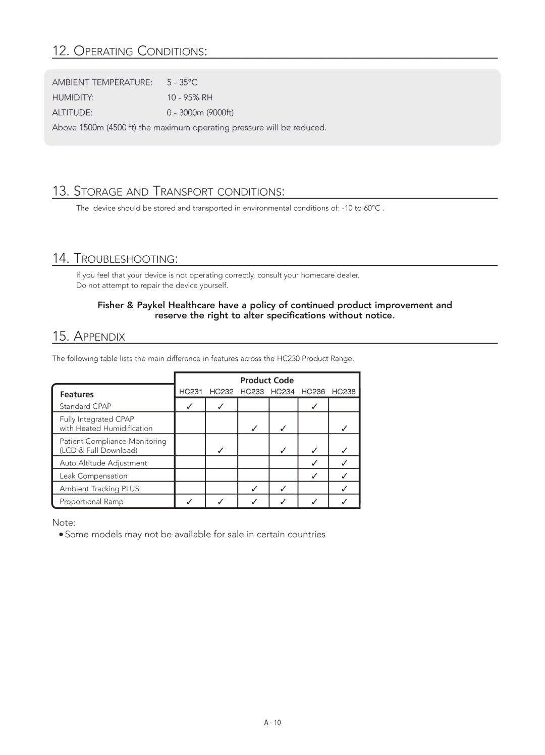 Fisher & Paykel 200 manual Operating Conditions, Storage and Transport Conditions, Troubleshooting, Appendix 