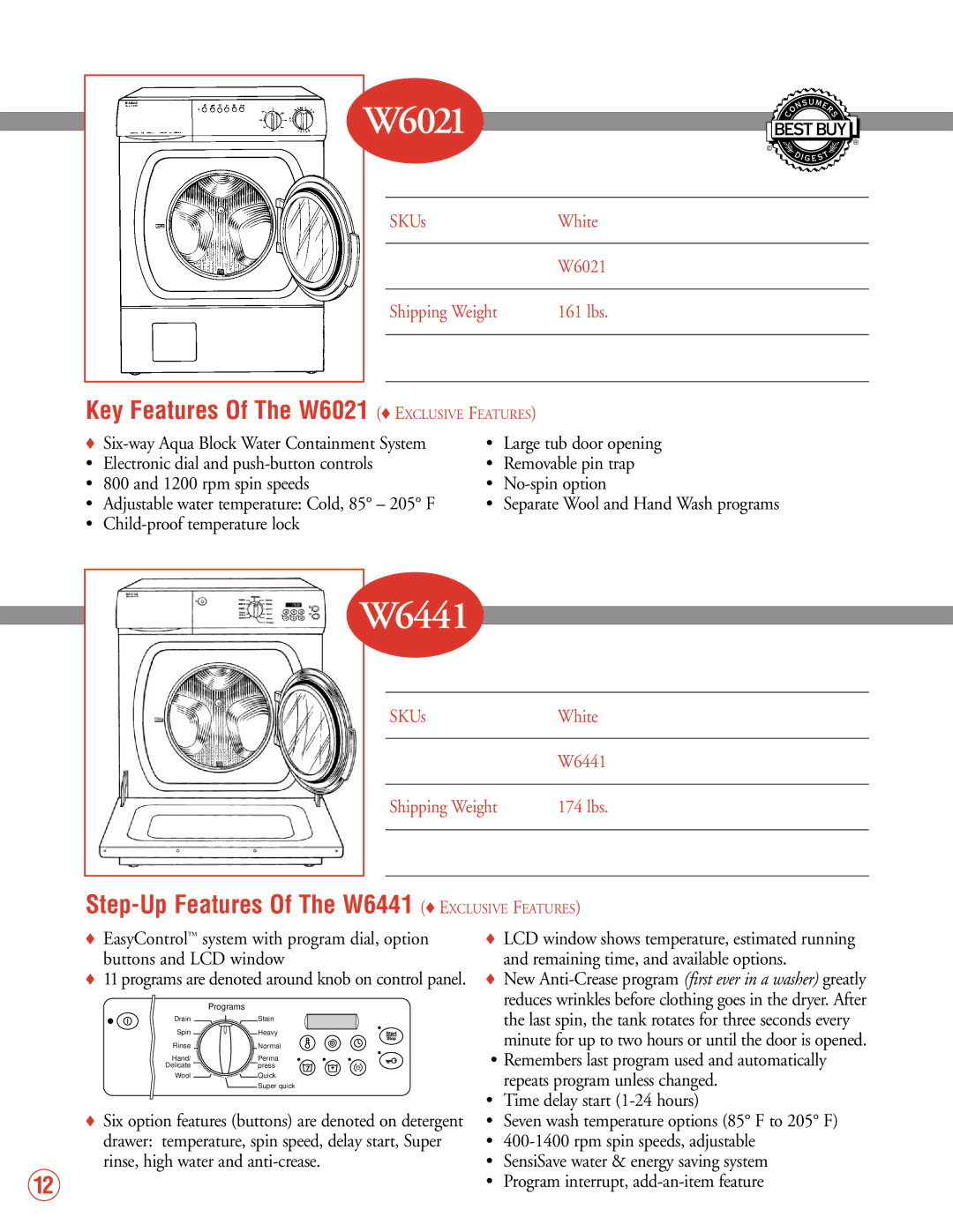 Fisher & Paykel 2002 VRS 2.0 manual W6441, Key Features Of The W6021 Exclusive Features 