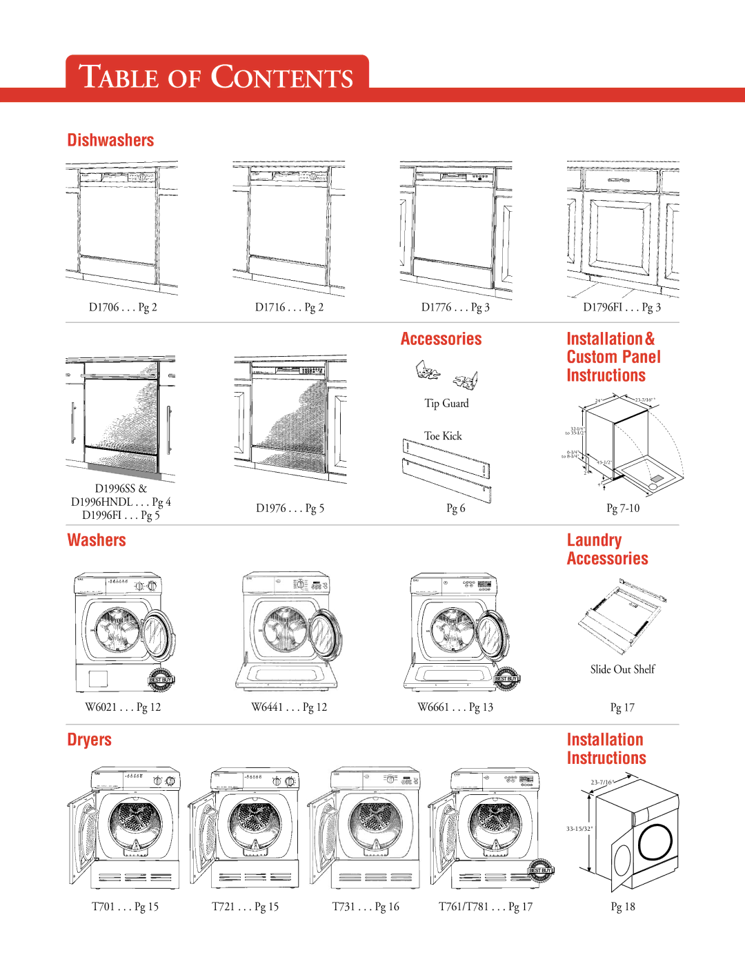 Fisher & Paykel 2002 VRS 2.0 manual Table of Contents 