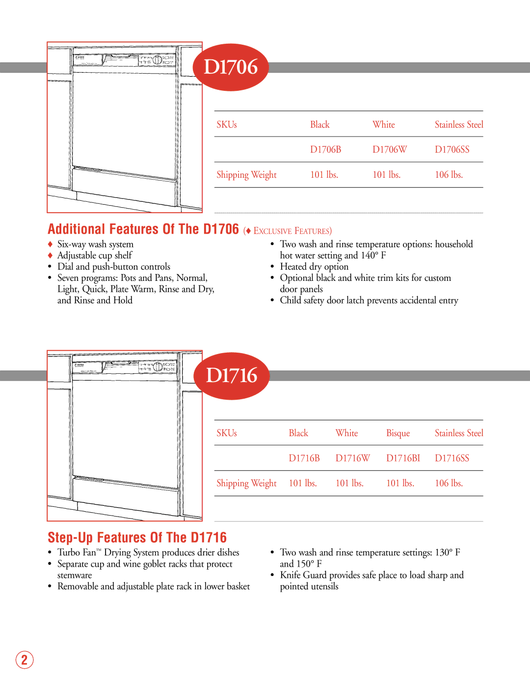 Fisher & Paykel 2002 VRS 2.0 Additional Features Of The D1706 Exclusive Features, Step-Up Features Of The D1716 