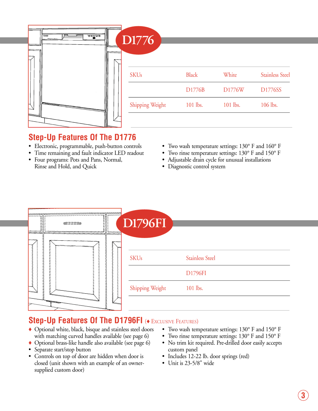 Fisher & Paykel 2002 VRS 2.0 manual D1796FI, Step-Up Features Of The D1776 