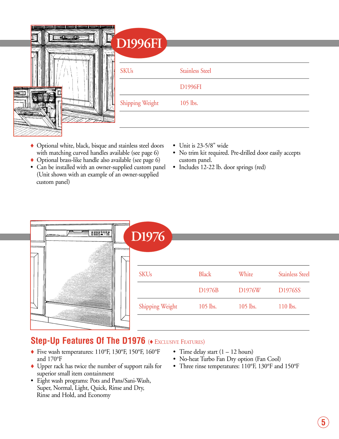 Fisher & Paykel 2002 VRS 2.0 manual D1996FI, Step-Up Features Of The D1976 Exclusive Features 