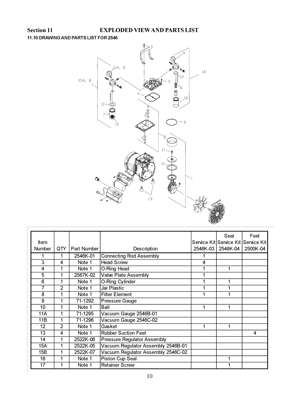 Fisher & Paykel 2534C-02, 2546 owner manual Exploded Viewand Parts List 