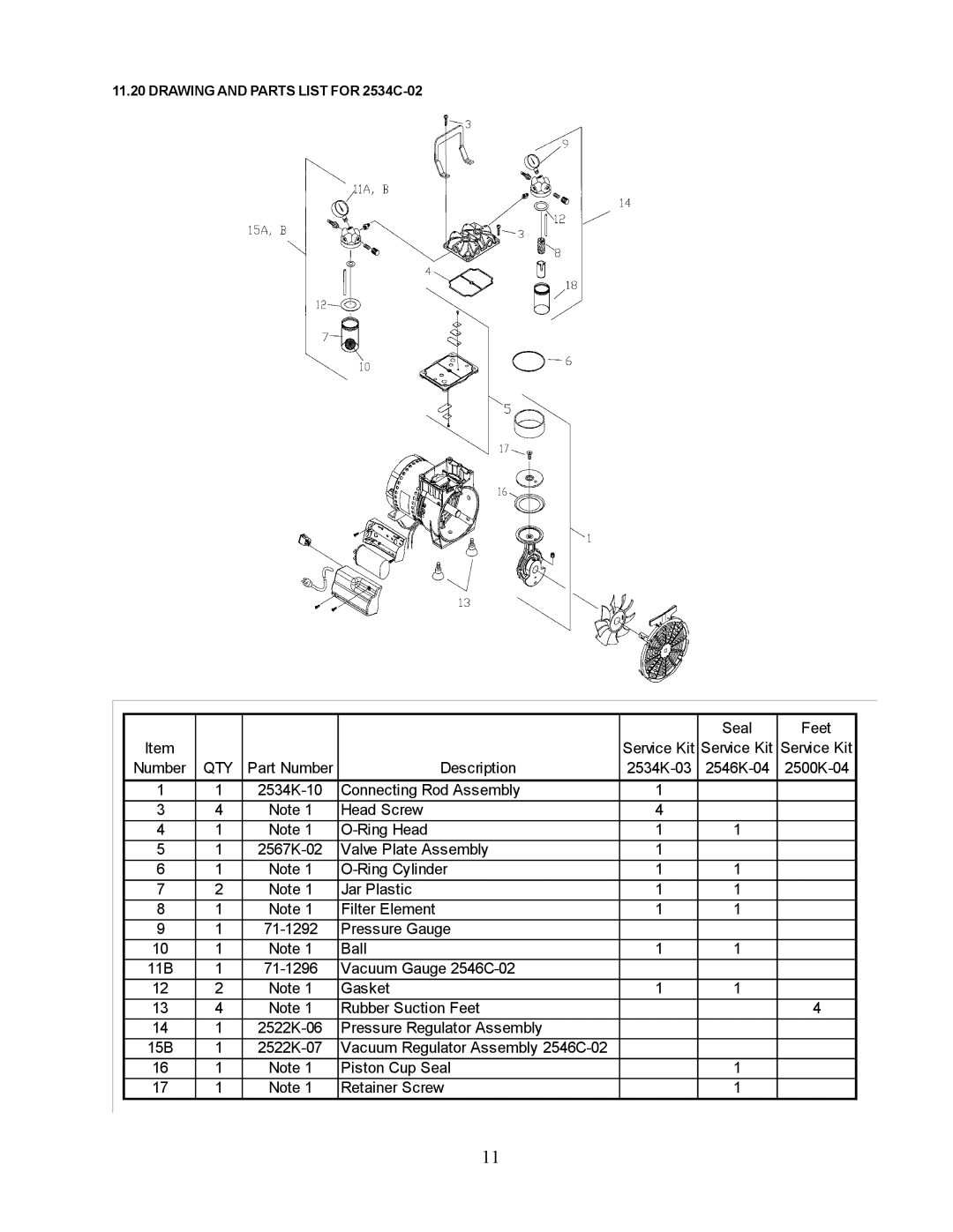 Fisher & Paykel 2546 owner manual Drawing and Parts List for 2534C-02 