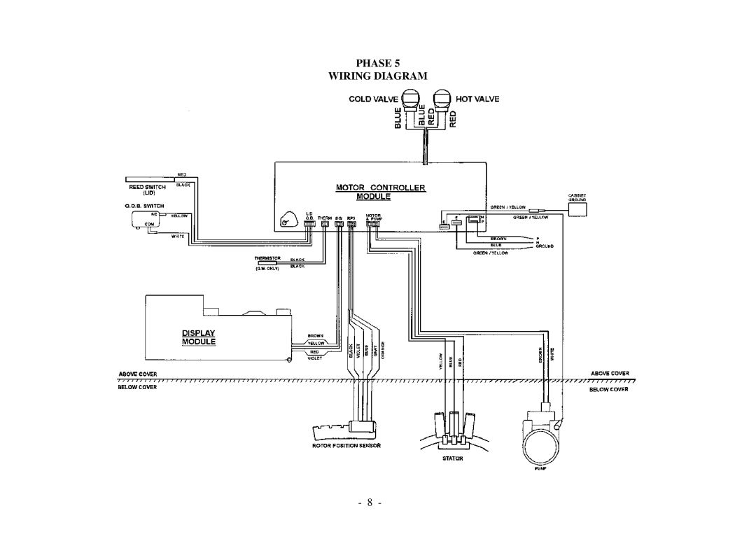 Fisher & Paykel 517735 service manual Phase Wiring Diagram 