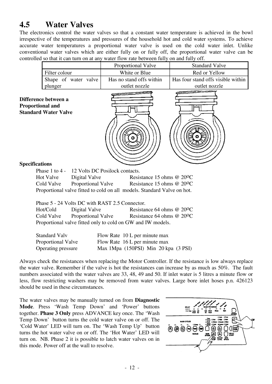 Fisher & Paykel 517735 service manual Water Valves 