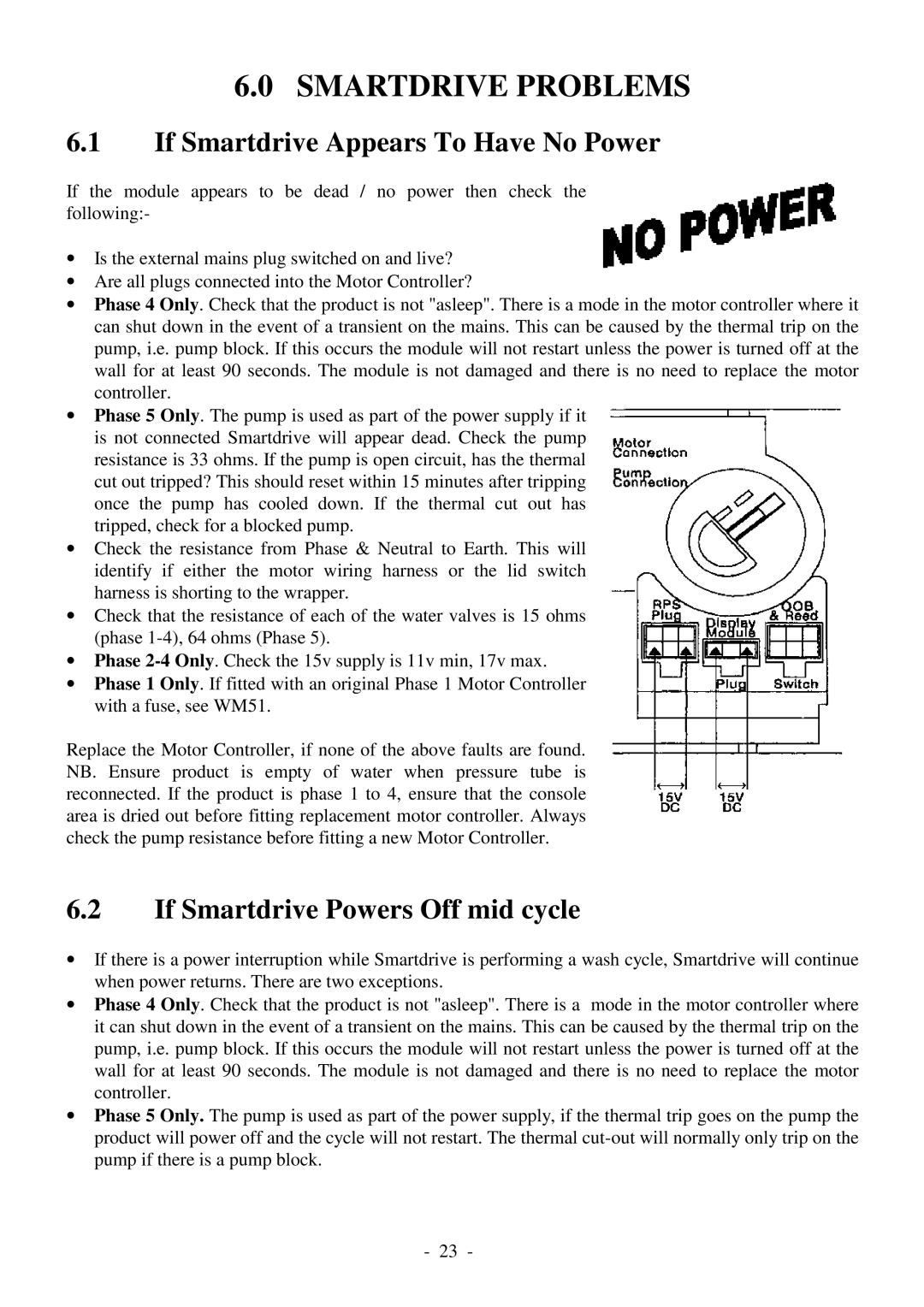 Fisher & Paykel 517735 Smartdrive Problems, If Smartdrive Appears To Have No Power, If Smartdrive Powers Off mid cycle 