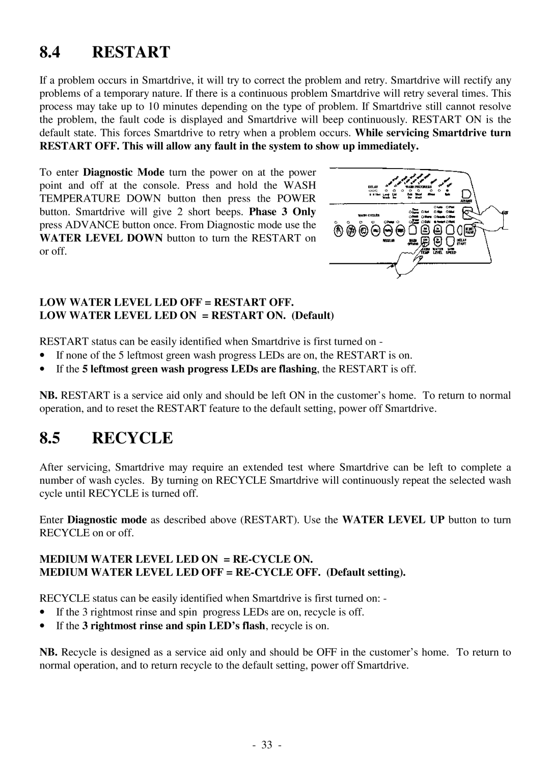 Fisher & Paykel 517735 Recycle, LOW Water Level LED OFF = Restart OFF, Medium Water Level LED on = RE-CYCLE on 