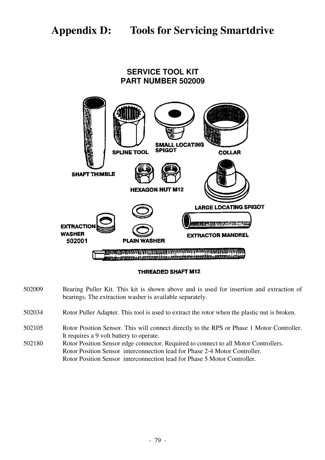 Fisher & Paykel 517735 service manual Appendix D Tools for Servicing Smartdrive 