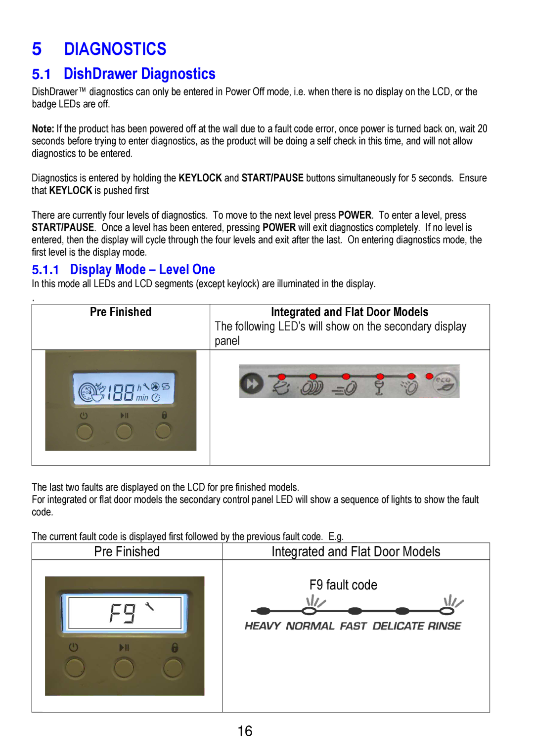 Fisher & Paykel 590241 manual Diagnostics, Pre Finished Integrated and Flat Door Models F9 fault code 